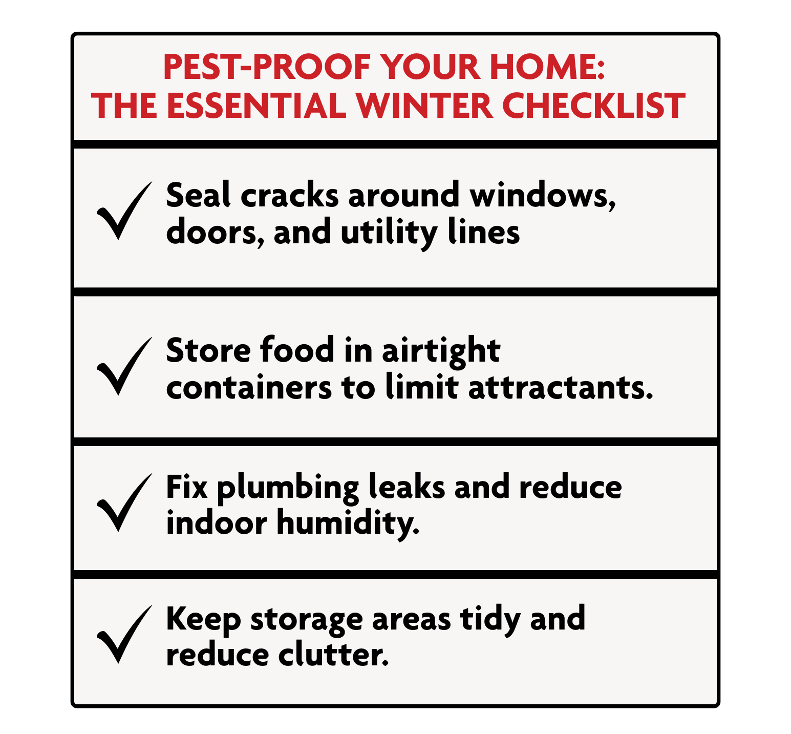 Checklist for preventing Charlotte winter pests by sealing cracks, storing food properly, reducing humidity, and removing clutter.